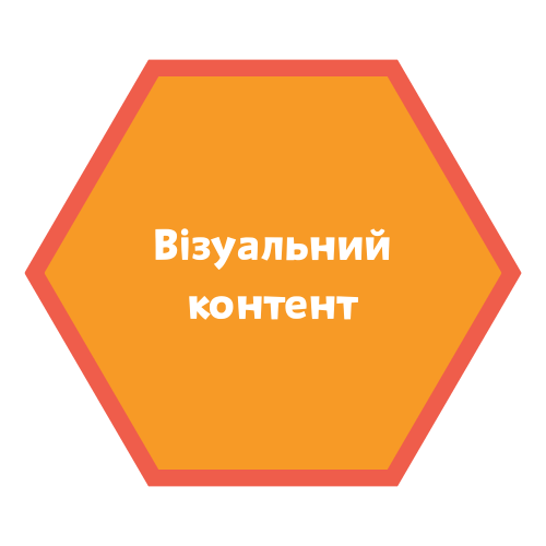 Візуальний контент