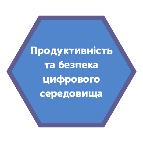 Продуктивність та безпека цифрового середовища