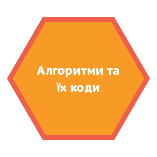 Алгоритми та їх коди